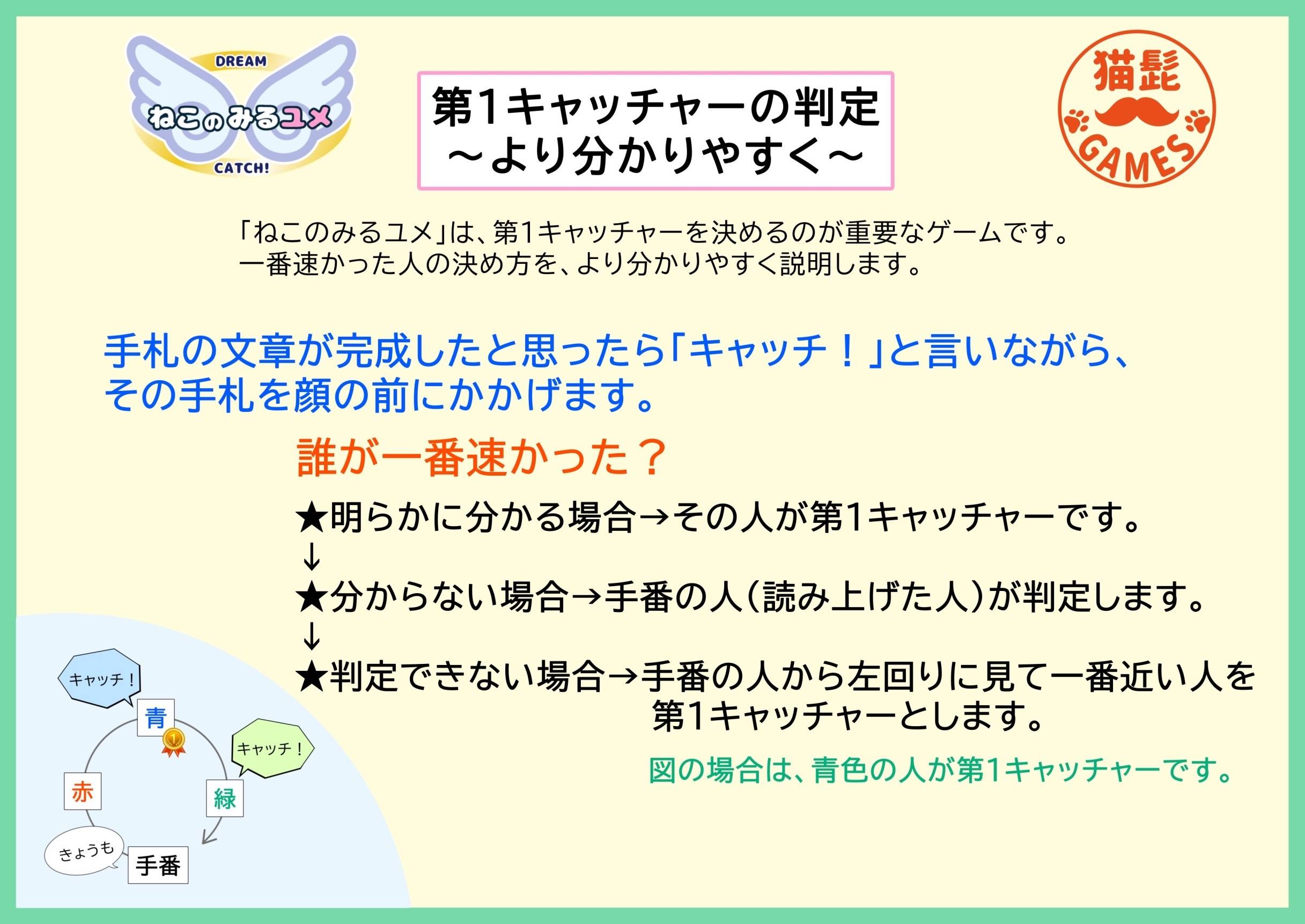 ねこのみるユメ【ピンポイントルール解説】
