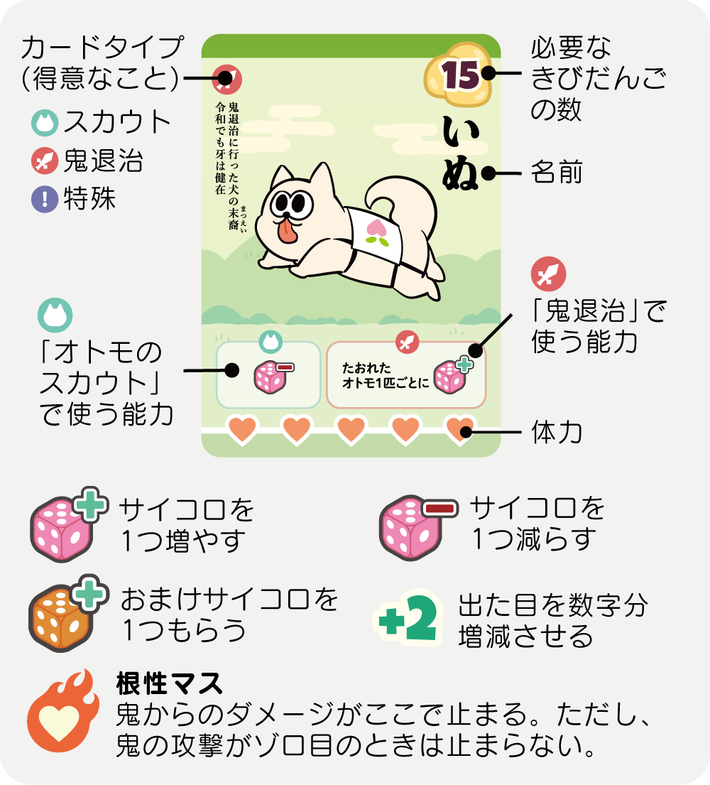 ブログ一覧 | 『ゲームマーケット』公式サイト | 国内最大規模のアナログゲーム・ テーブルゲーム・ボードゲーム イベント