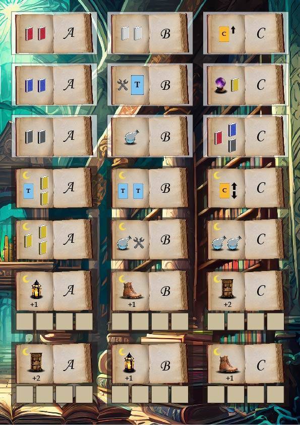 CHRONO BIBLIOTHECA | 『ゲームマーケット』公式サイト | 国内最大規模 