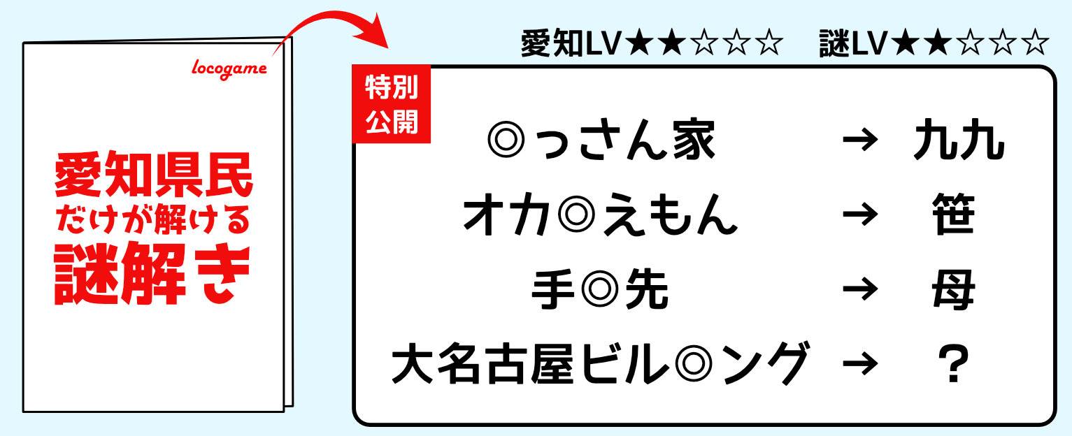 愛知県民だけが解ける謎解き