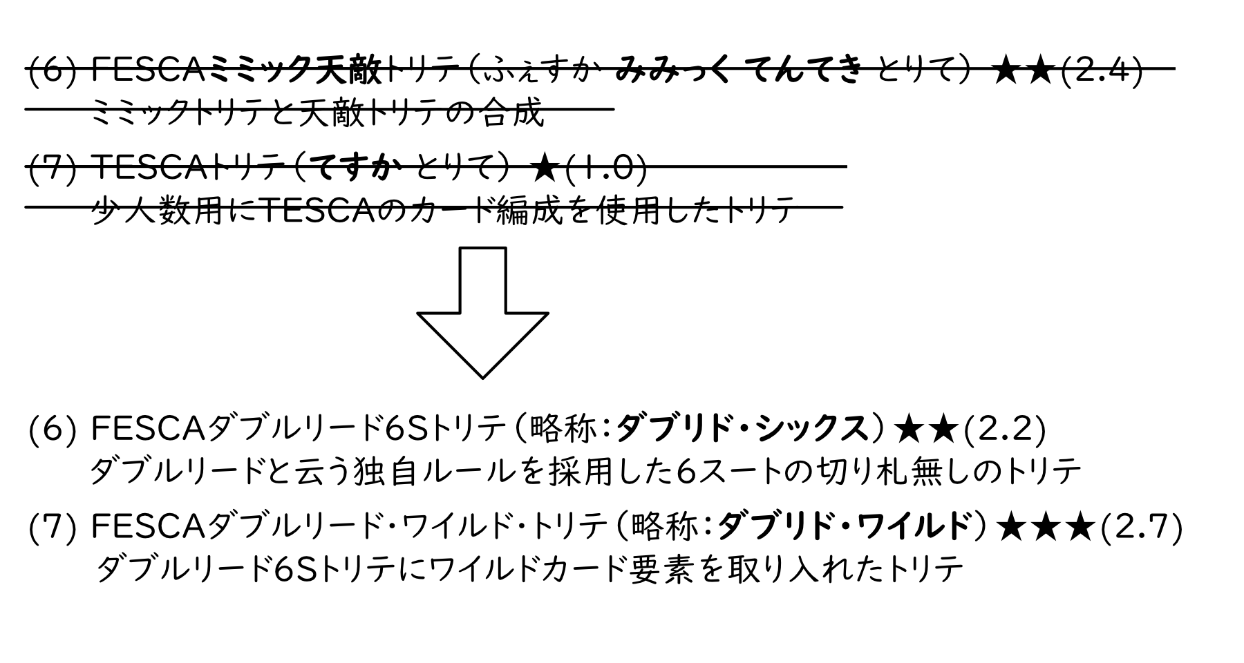 FESCA(フェスカ)のトリテを考える（その２）