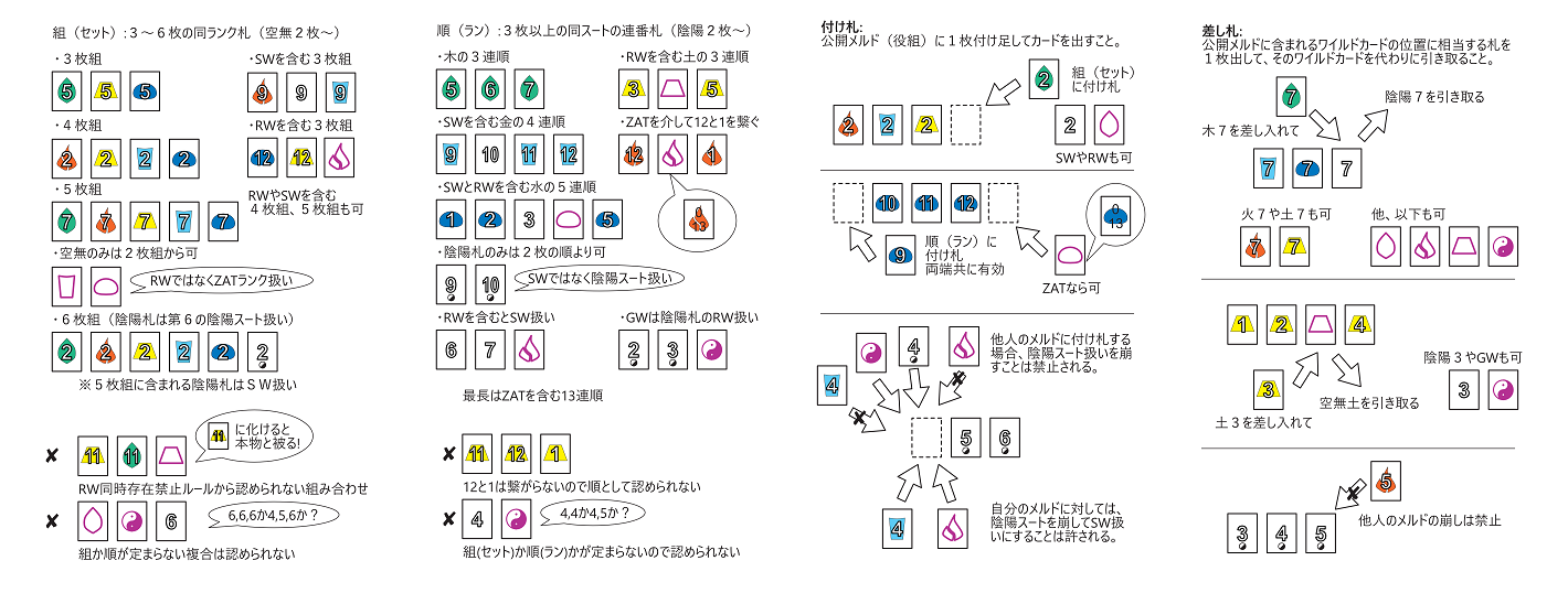 FESCAワイルドラミーＲ再始動