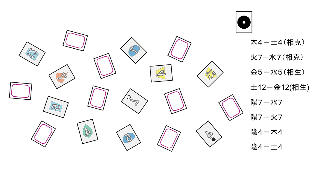 FESCA(フェスカ)：神経衰弱系２種