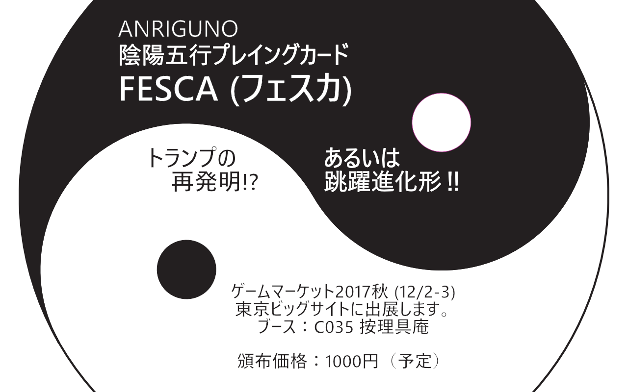 FESCA(フェスカ)名前の由来
