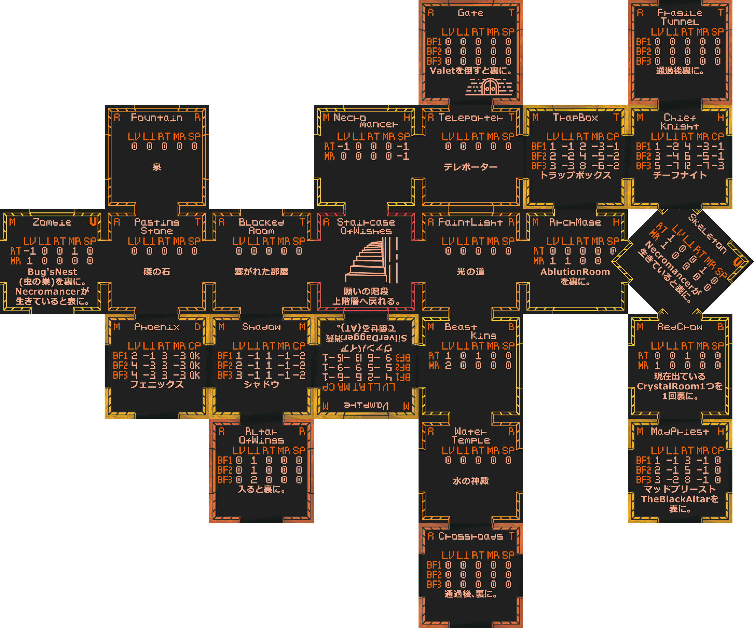 1人用ローグライク戦略RPG relabyrinth取り置き予約ありがとうございます