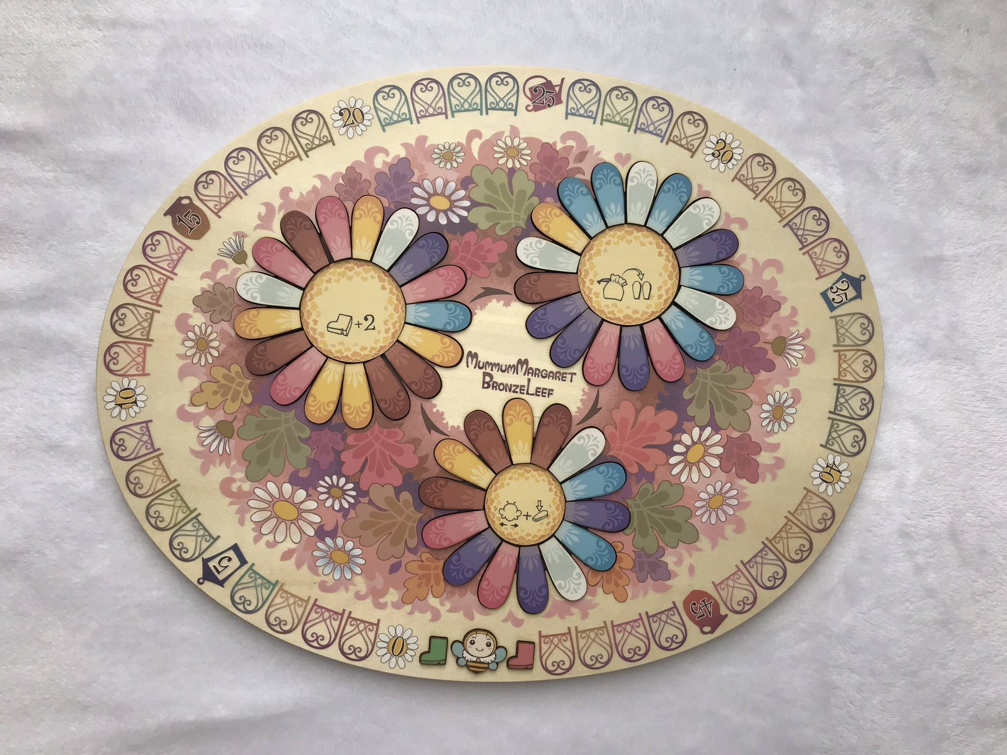 2019秋新版マムマムマーガレット　ブロンズリーフを発売します。