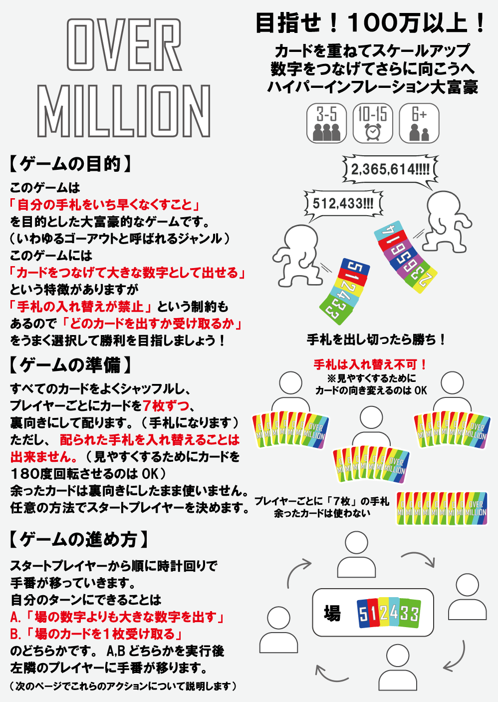 ブログ一覧 | 『ゲームマーケット』公式サイト | 国内最大規模のアナログゲーム・ テーブルゲーム・ボードゲーム イベント