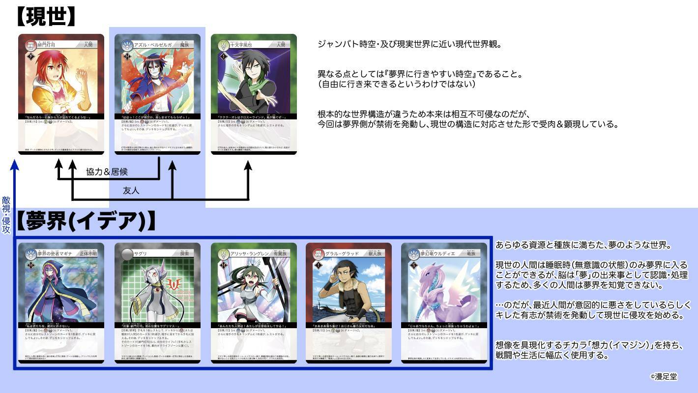 【ジャンバト】キャラクター/作品紹介③