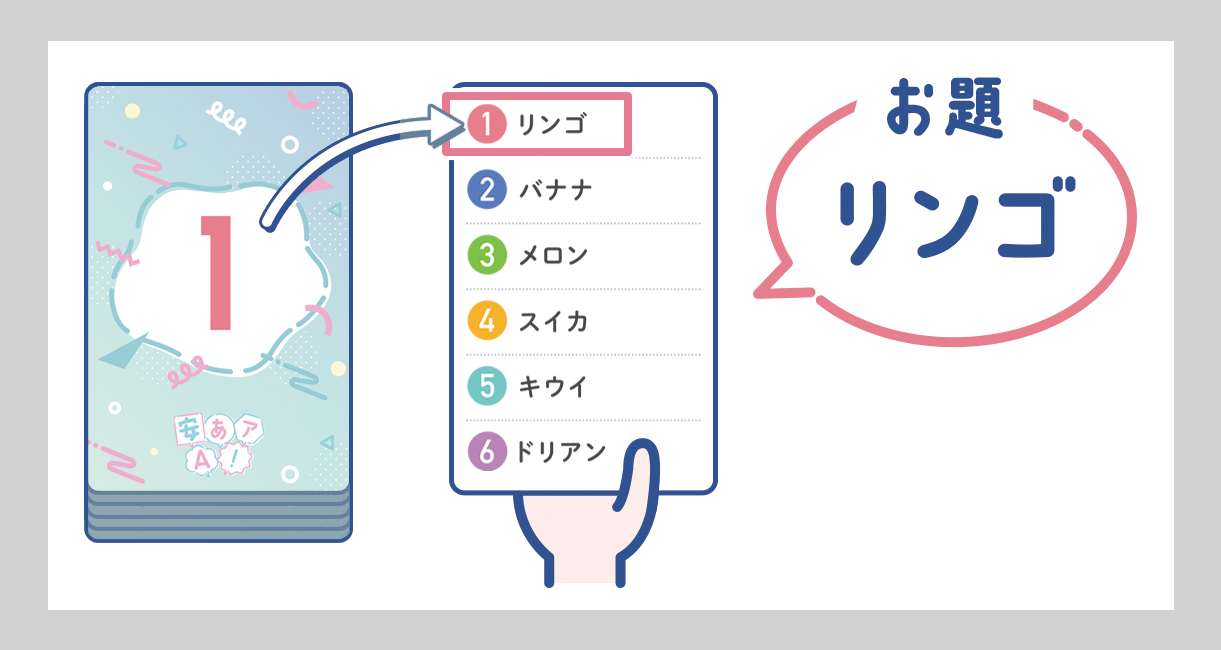 安あアA！ | 『ゲームマーケット』公式サイト | 国内最大規模のアナログゲーム・ テーブルゲーム・ボードゲーム イベント