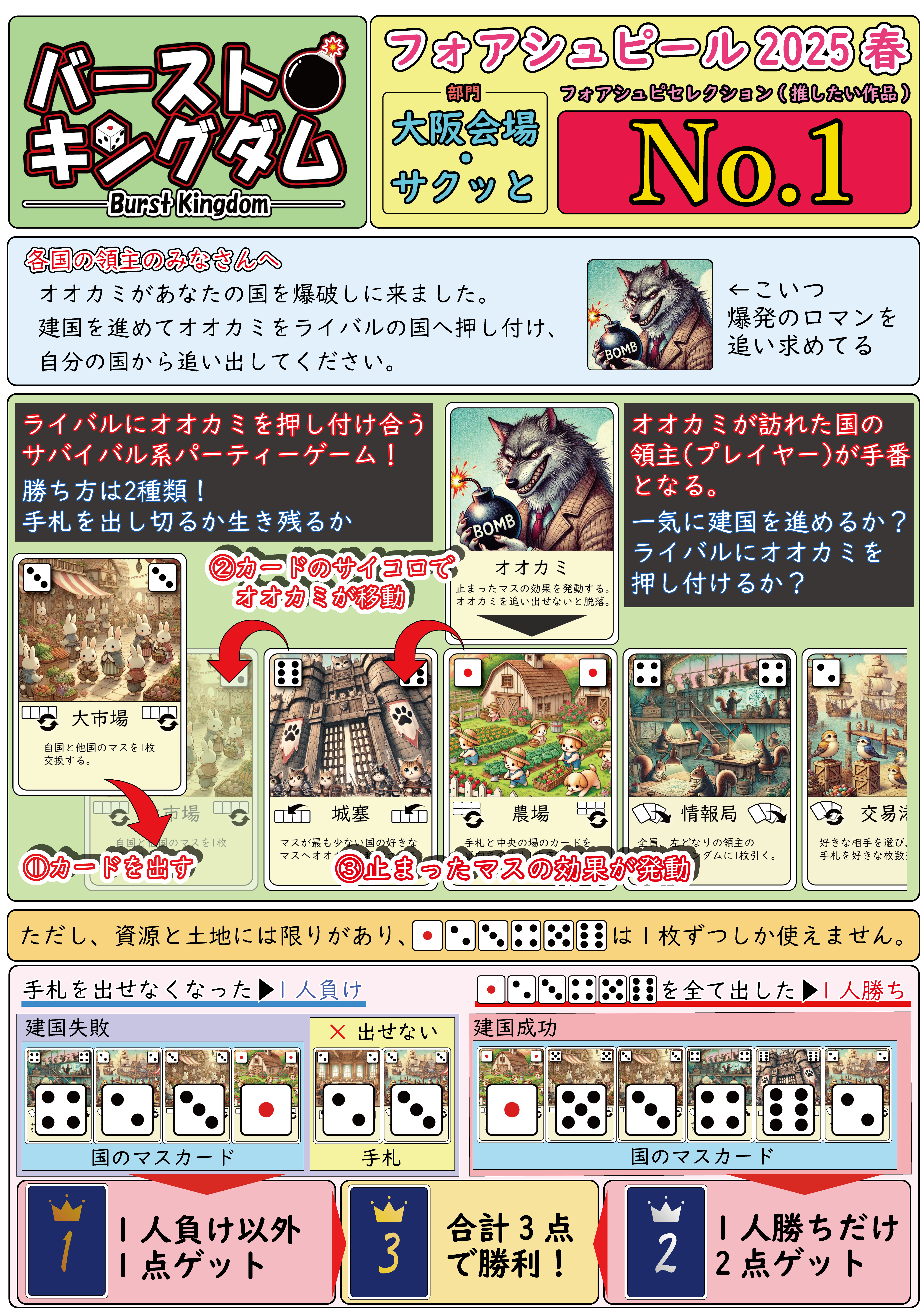 keyvisual_burstkingdom