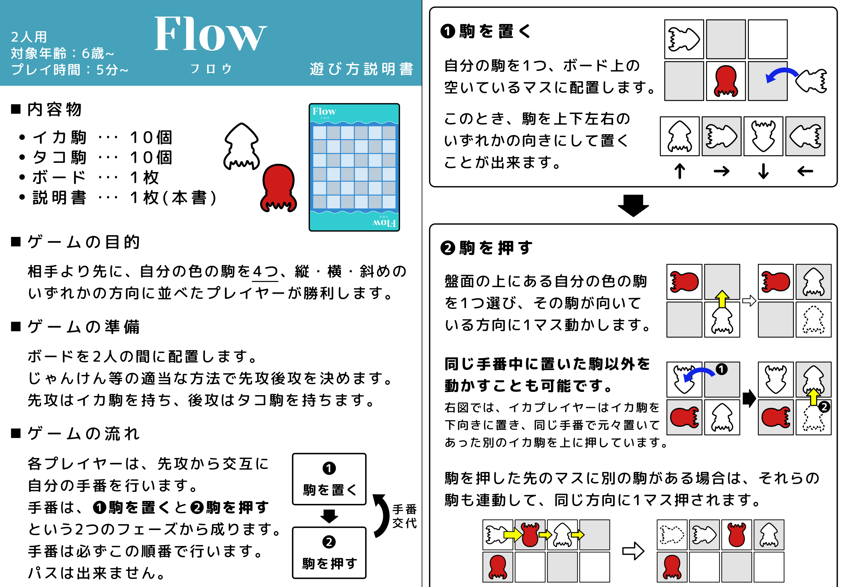 【Flow(フロウ) 】説明書の公開