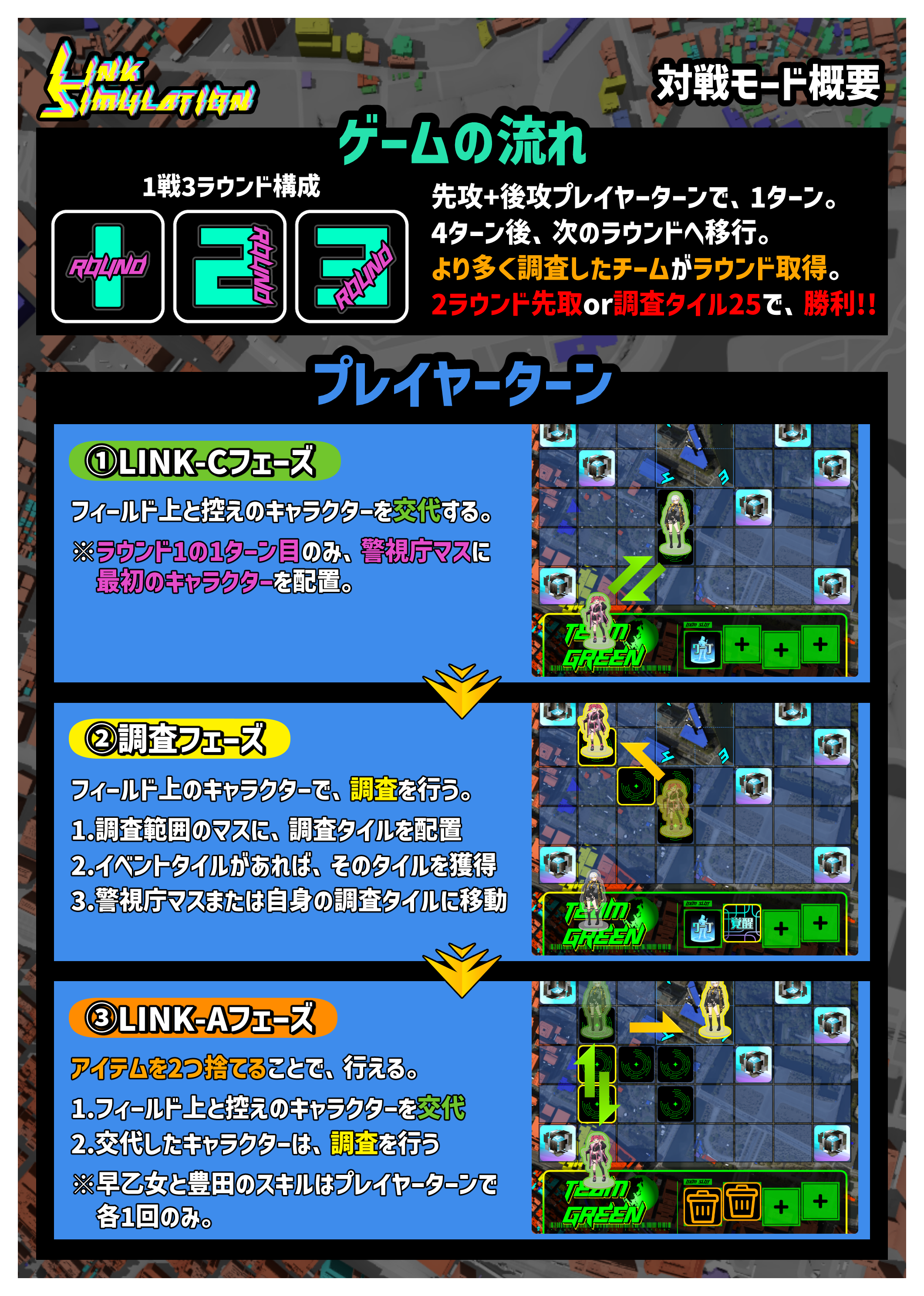 LINK SIMULATION（リンク シミュレーション）追加キャラクターセット① 