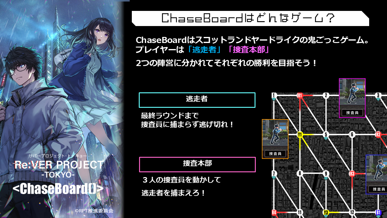 ChaseBoard紹介1
