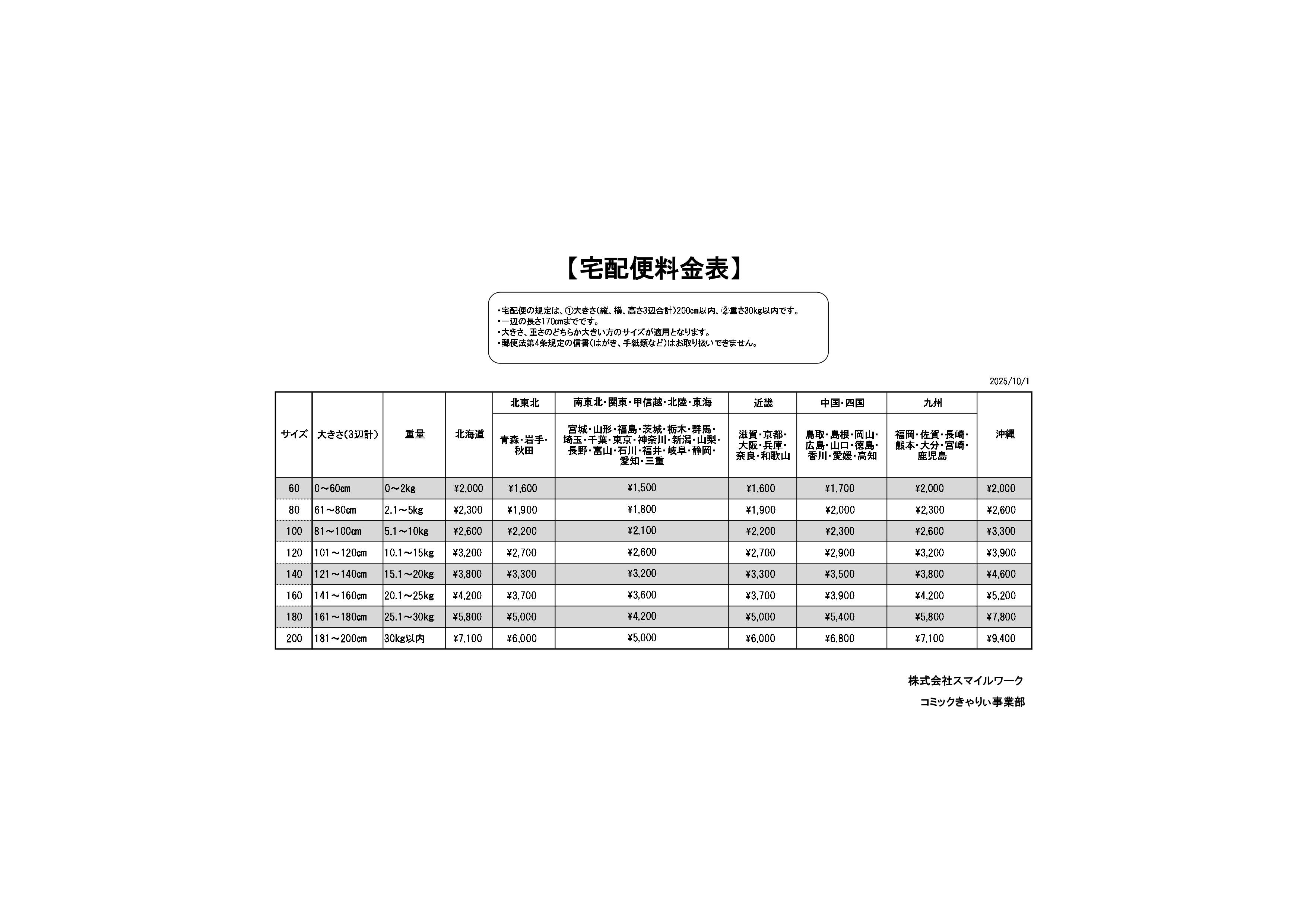 出展者向け2025秋スケジュール