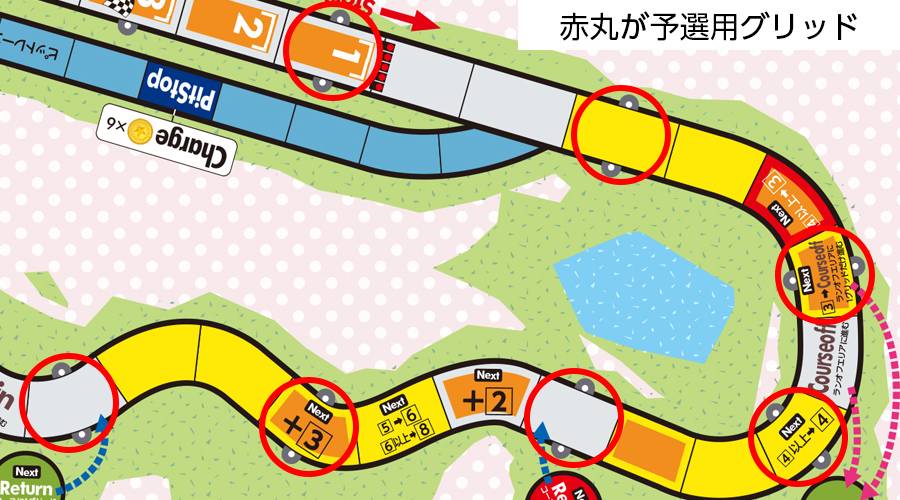 予選用グリッド