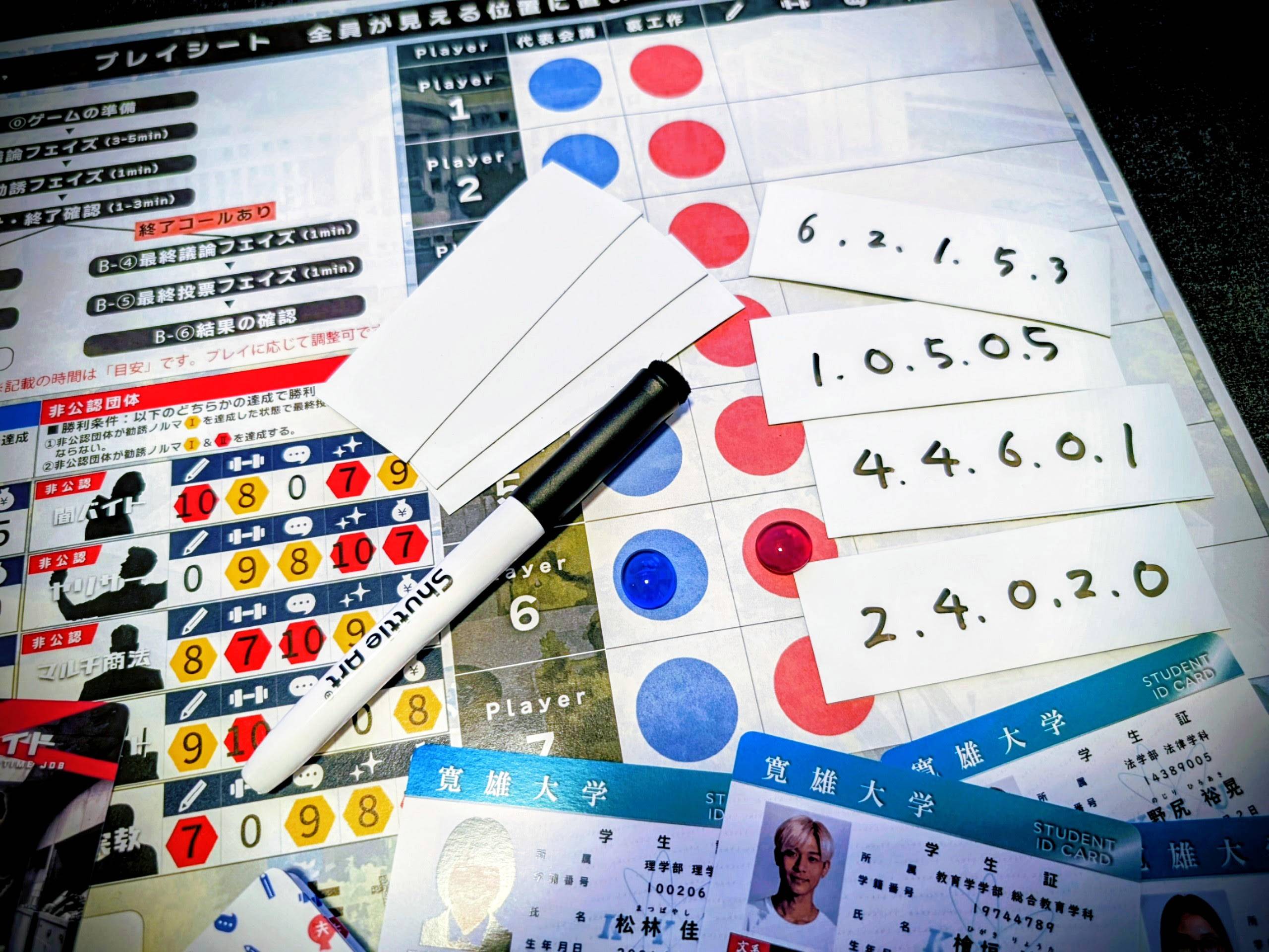 ③：投票フェイズがアツい！友情を壊す“指差し”の瞬間