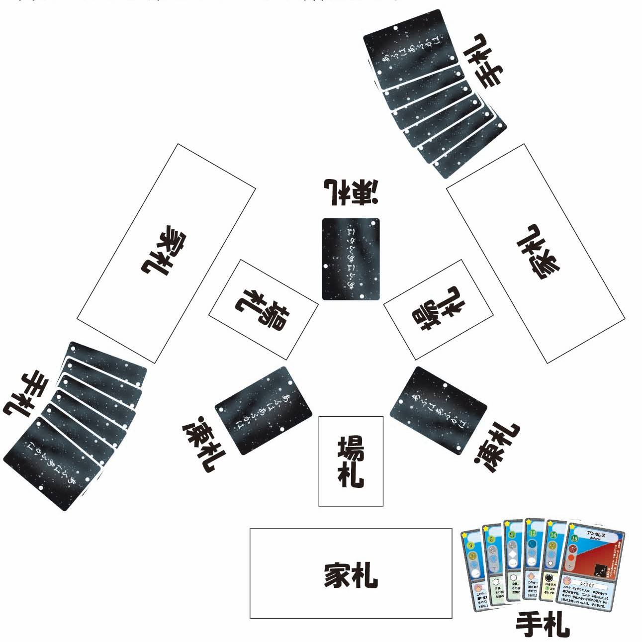 遊戯王 【本格構築‼️】ミミグル デモンスミス 構築済みデッキ‼️ 天ノ 