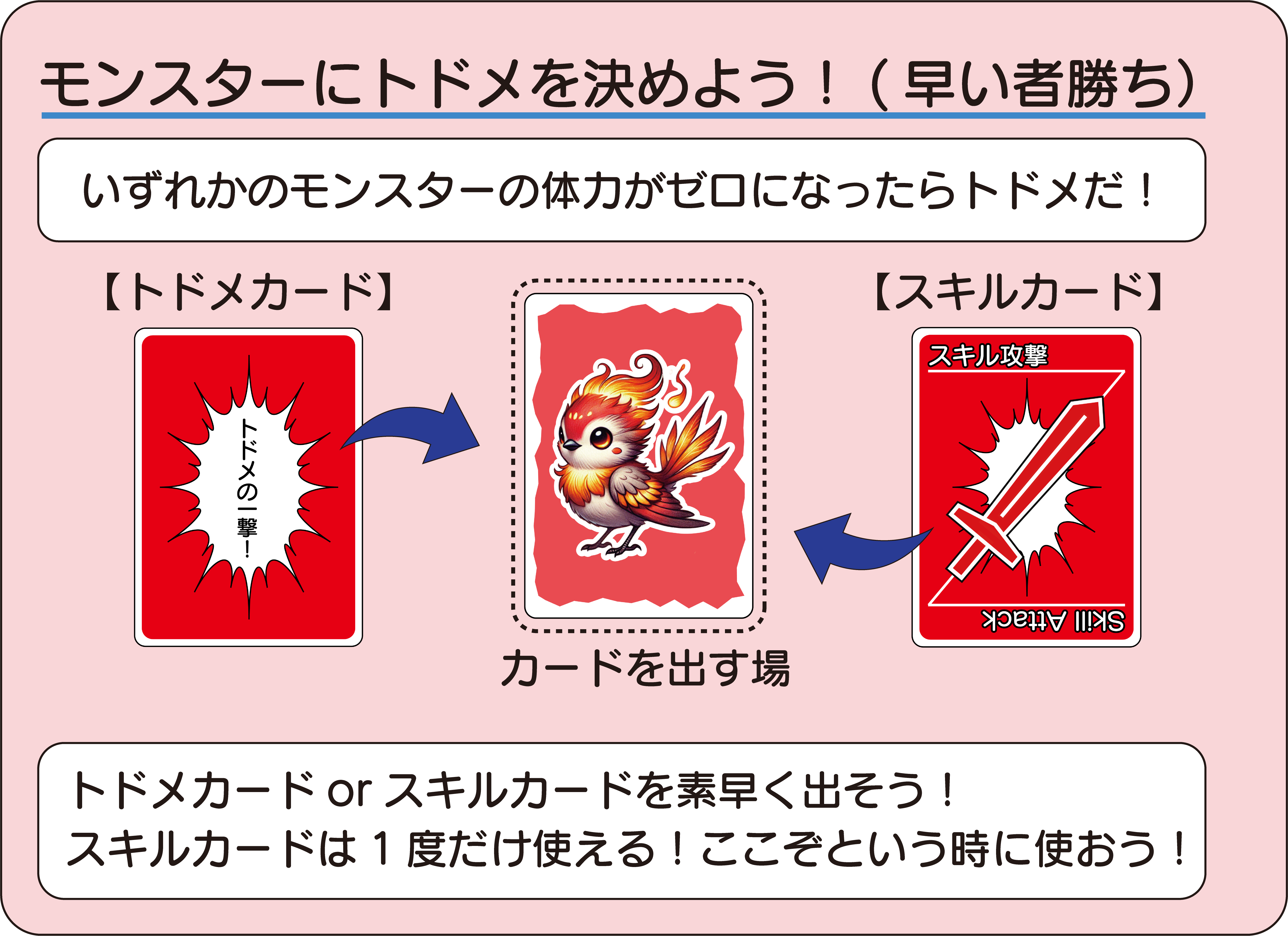 いつでもできること