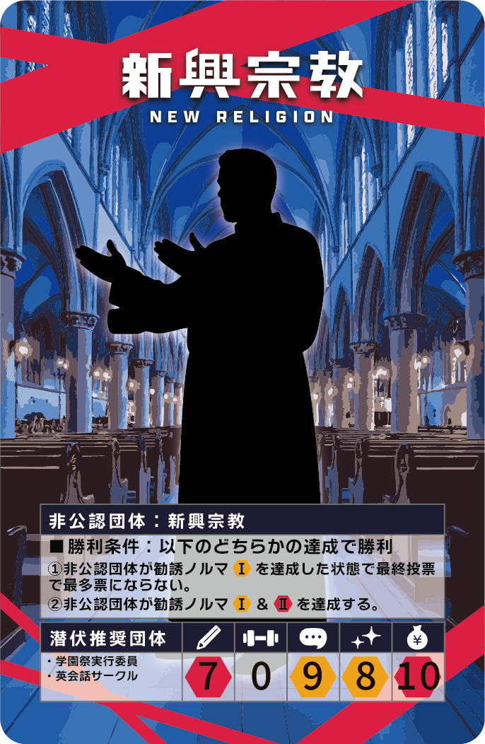 ⑦：実話？キャンパスの闇をモチーフにした社会派ボードゲーム