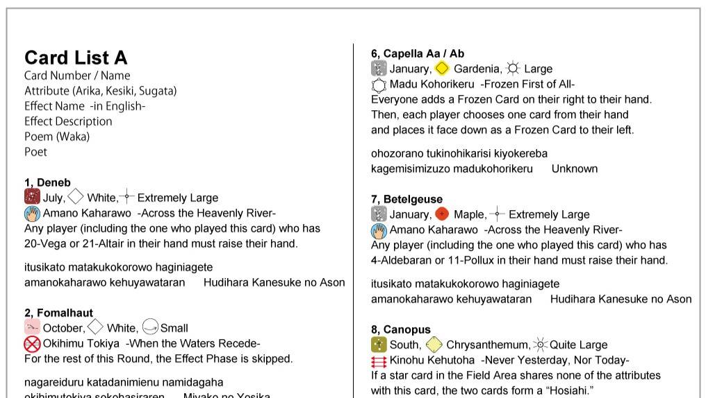 Ahuha Ahukaha English Card List!!