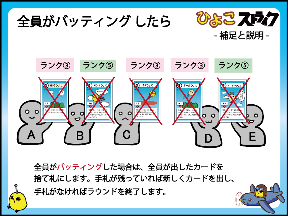 【ひよこストライク】補足と説明
