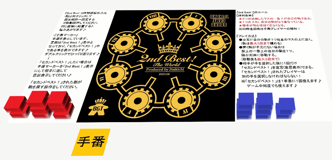 第１回【新型将棋サロン】チャンピオン大会の『セカンドベスト』大会のYouTube動画完成！