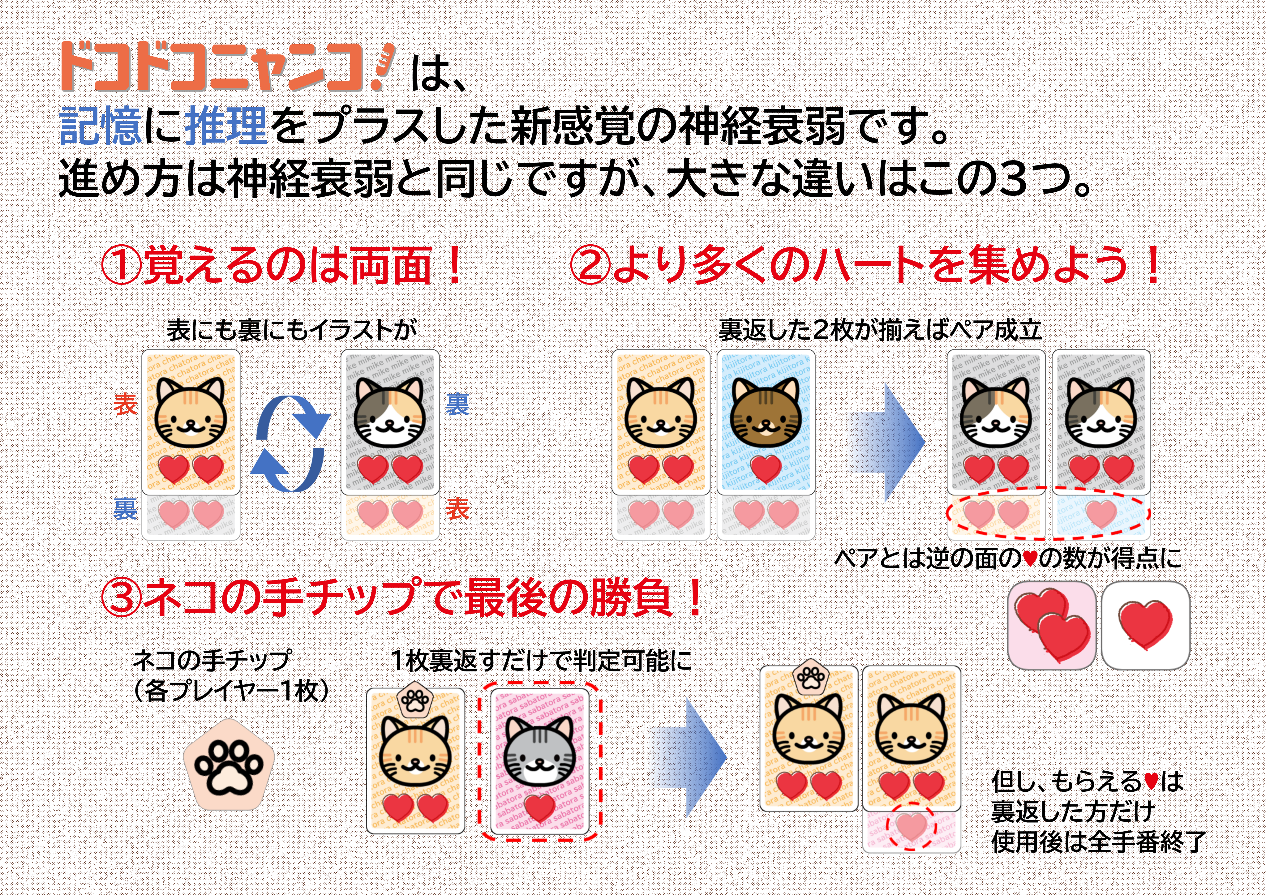 ニャンコ様確認用 ドコドコニャンコ！ | 『ゲームマーケット』公式 