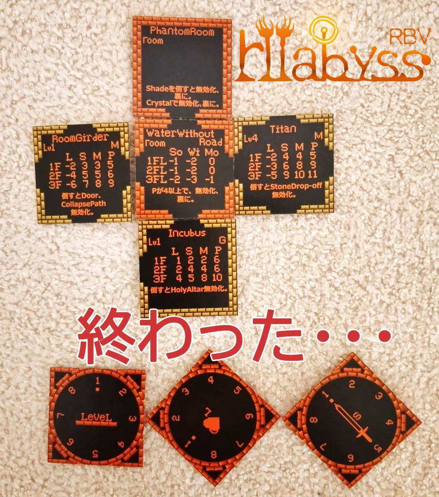 即死ローグ系RPG r2abyss