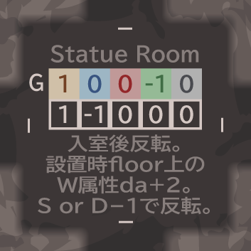 ＜に45＞ コツコツ挑戦ローグ＆ドルアーガタイプRPG Tower Of Chaos