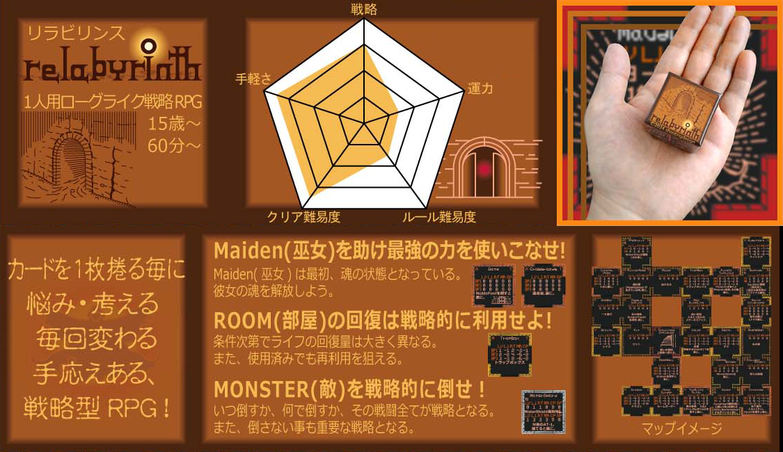 超高難易度のチャレンジモード！