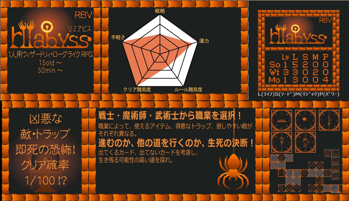 今日はクリアできるかな？　あなたの運勢！ r2abyss