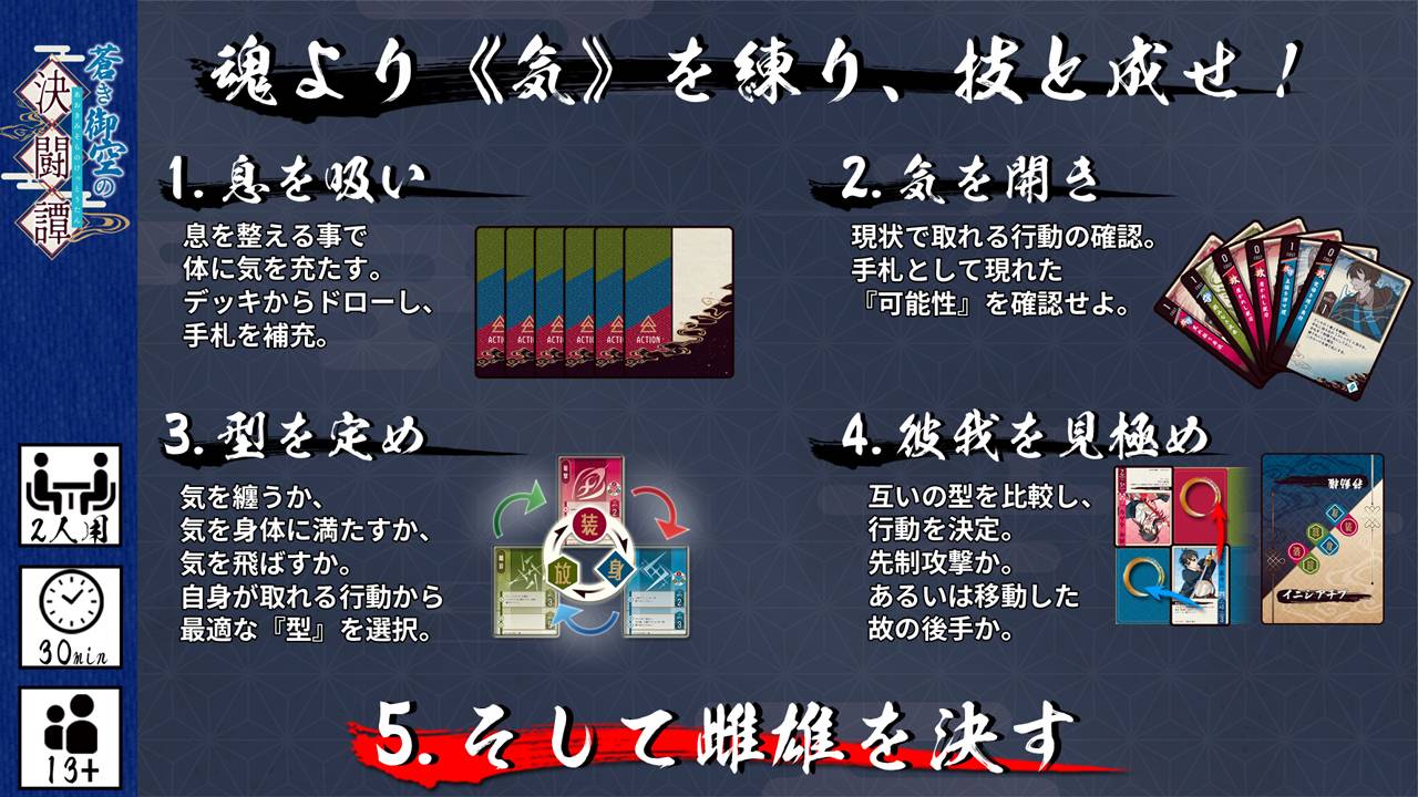 蒼き御空の決闘譚の《気》とゲーム性