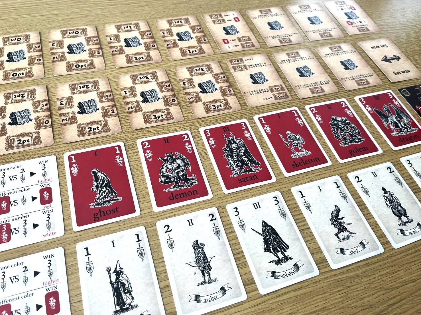 この思考どこまで読まれているのか...？ 全てを疑え、そして相手の裏を読み、逆転を狙え！！