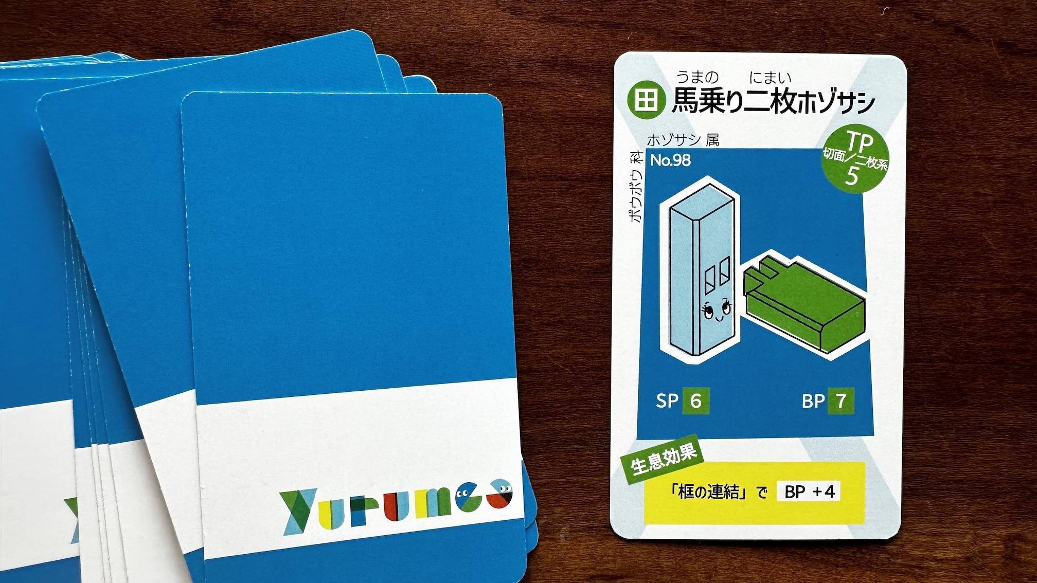 『Yurumee』私の好きなキャラカード