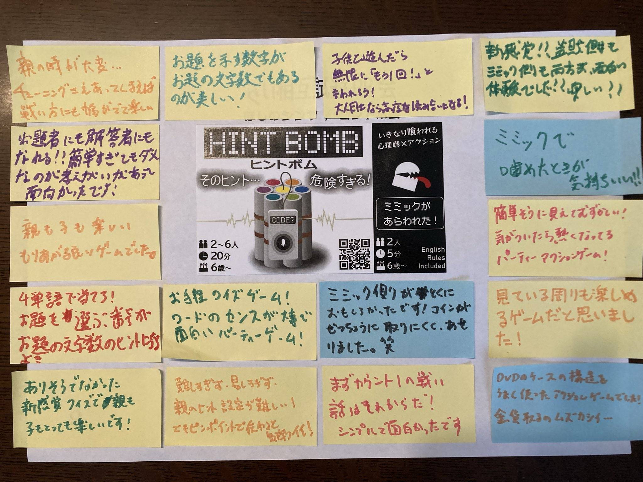 出展者相互試遊会に参加しました！