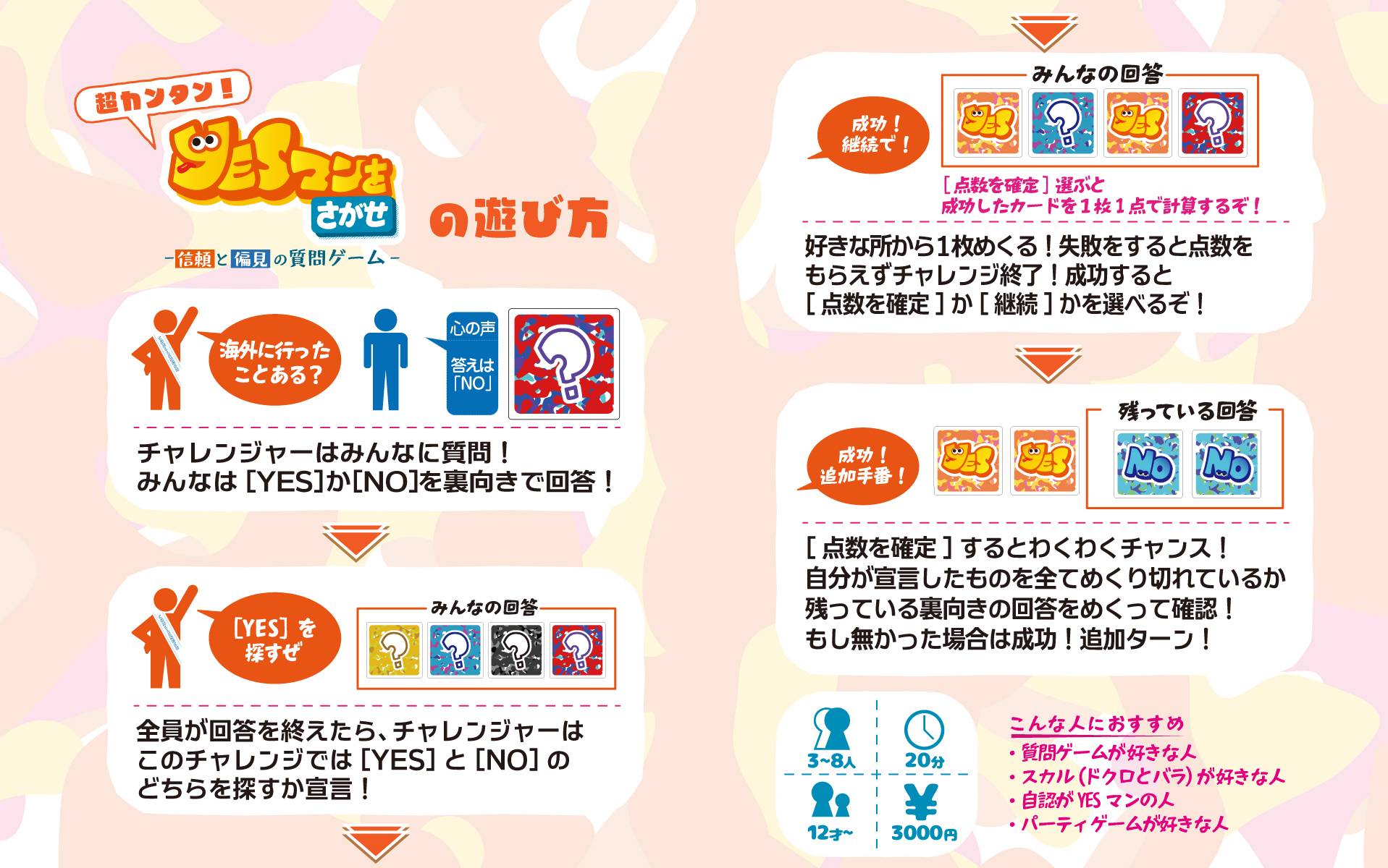 丁寧な解説！】コバのボドゲ棚卸しのコバ様に紹介をしていただきました 