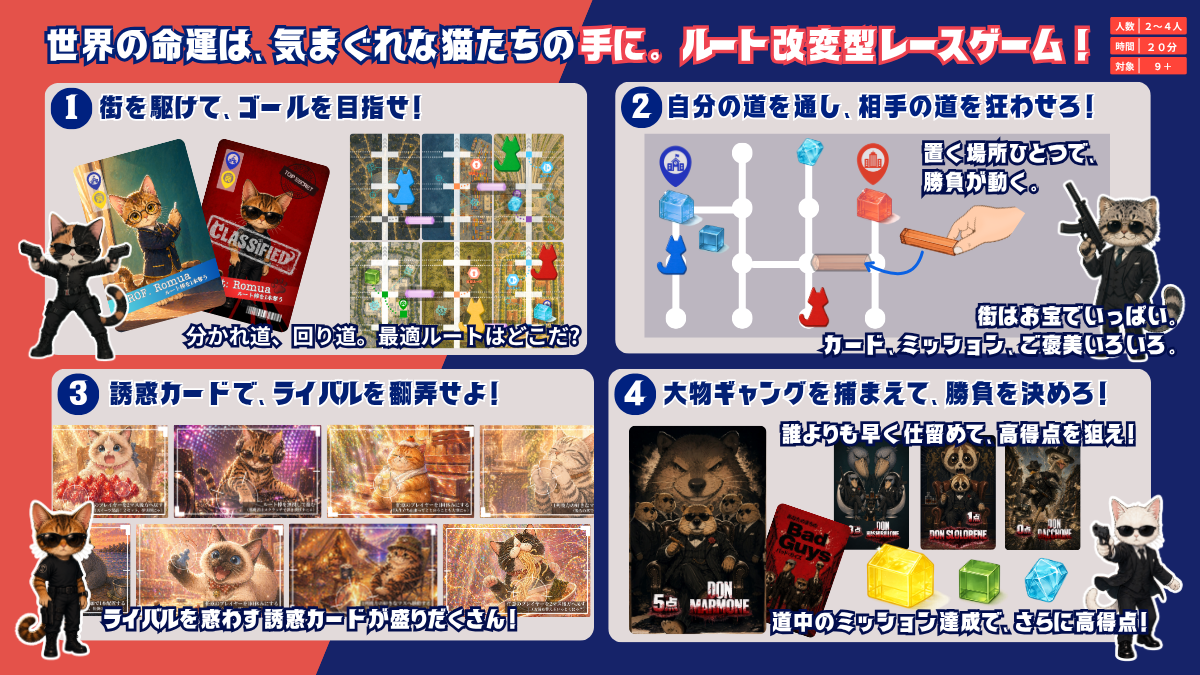 ゲームの特徴4コマ説明
