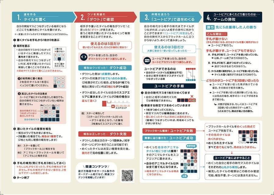 目指せユートピア！ ルールブック裏