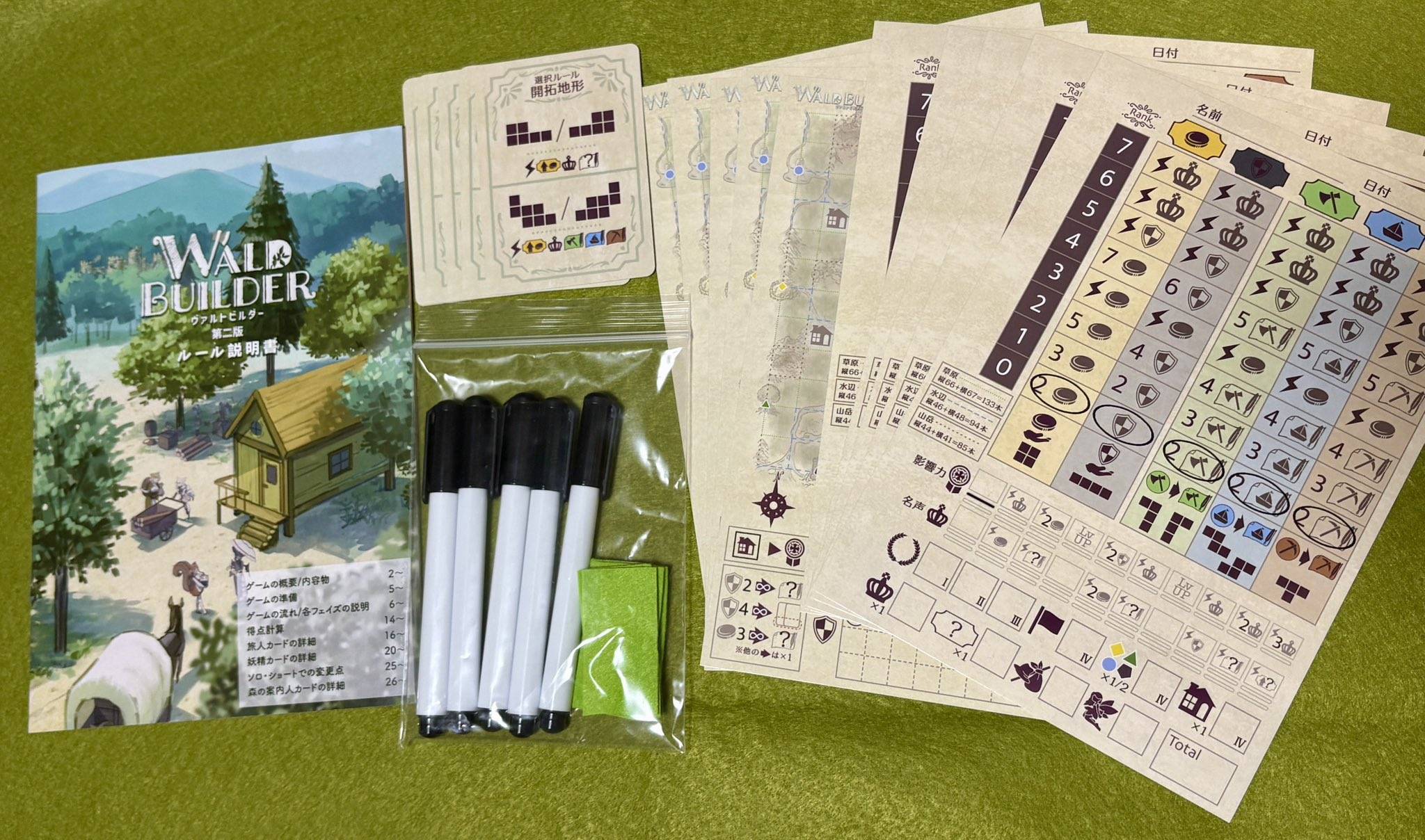 Wald Builder(ヴァルトビルダー)第二版_差分アップグレードキットの詳細について