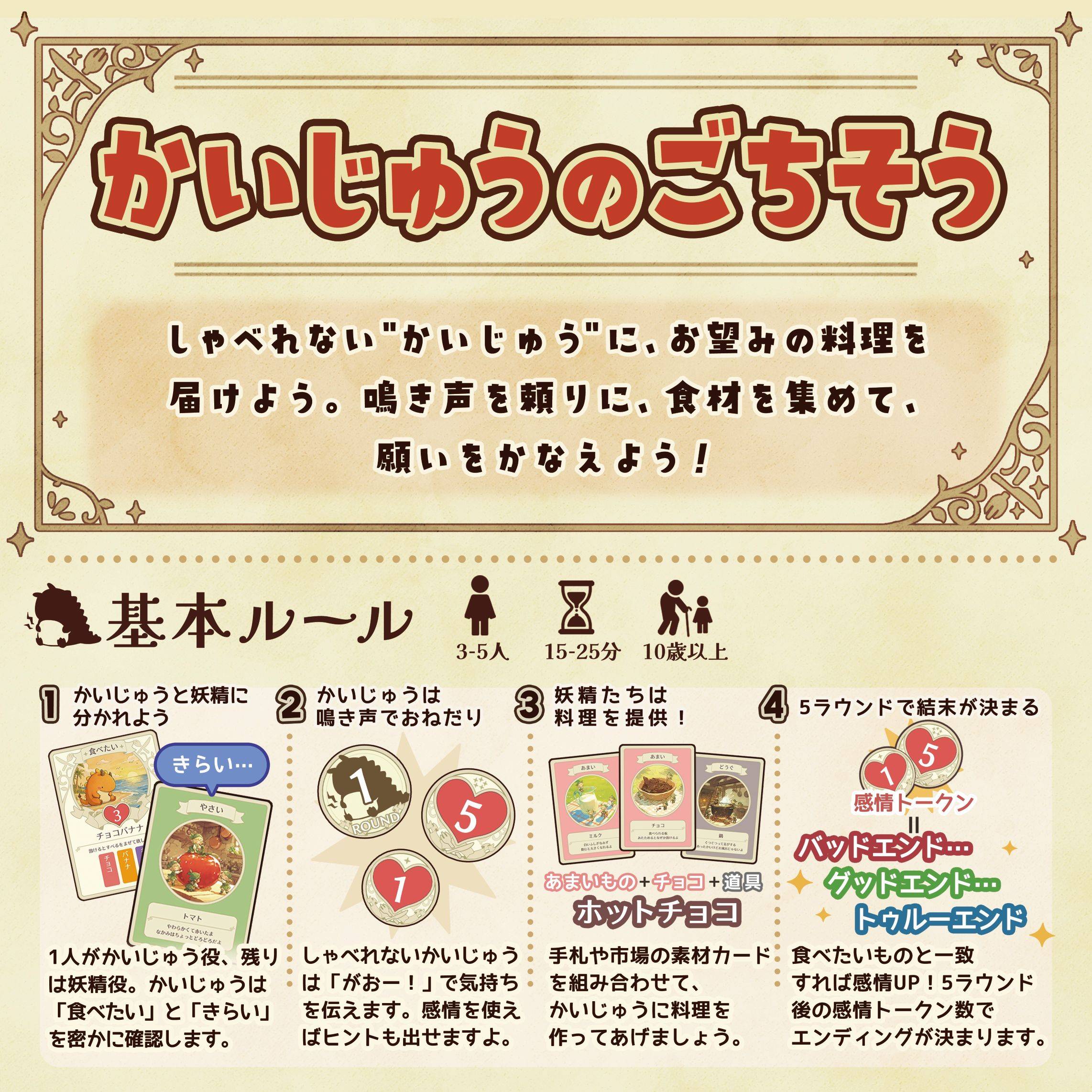【予約締切間近】かいじゅうのごちそうのマニュアル公開