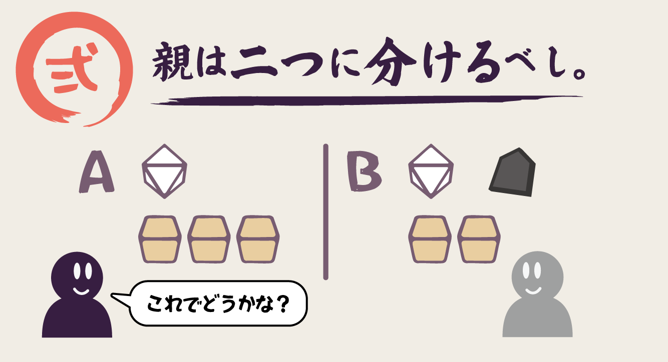 ステップ弐
