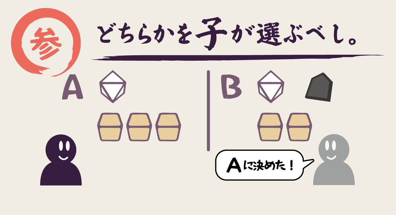 ステップ参