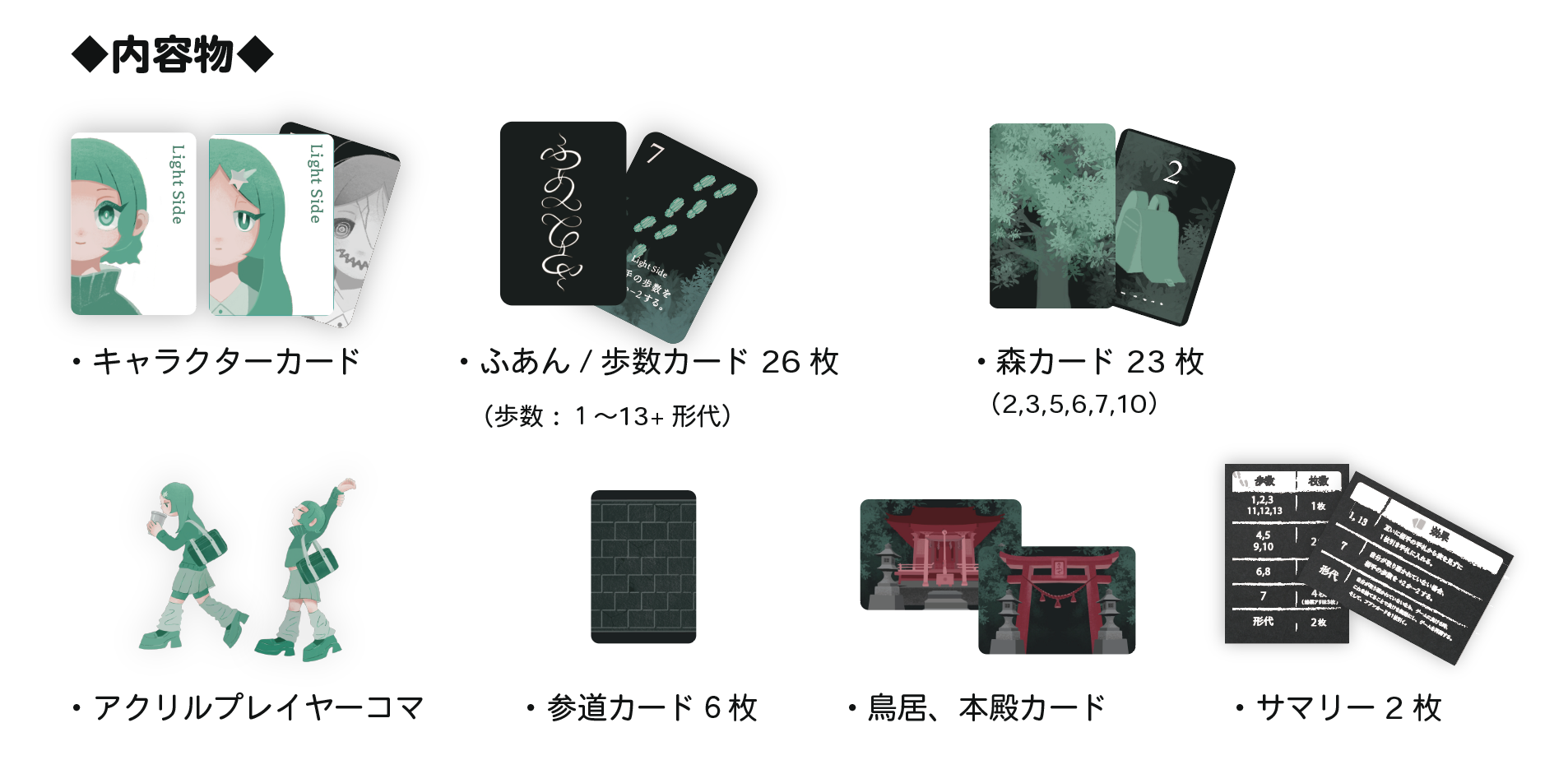 セット内容