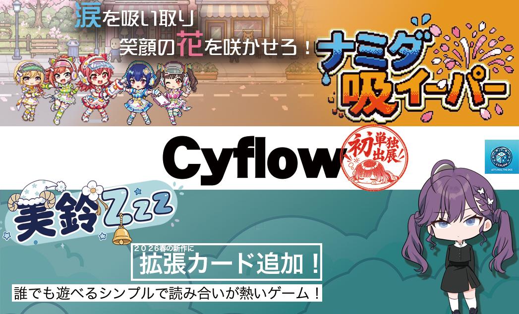 Cyflow画像