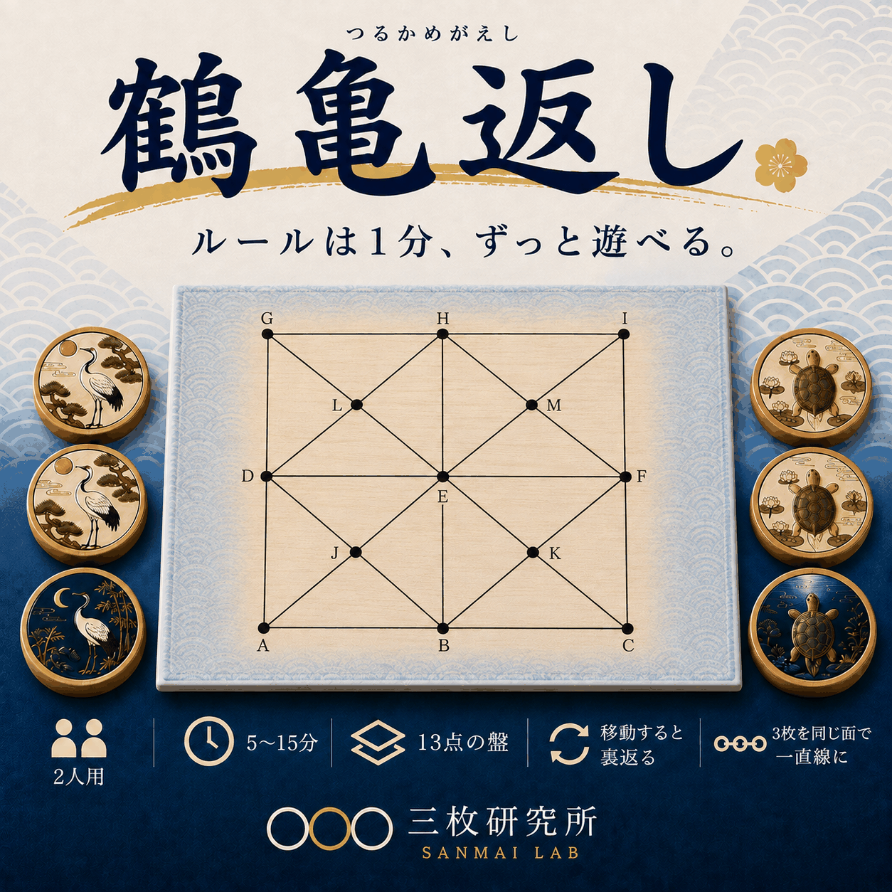 三枚研究所画像