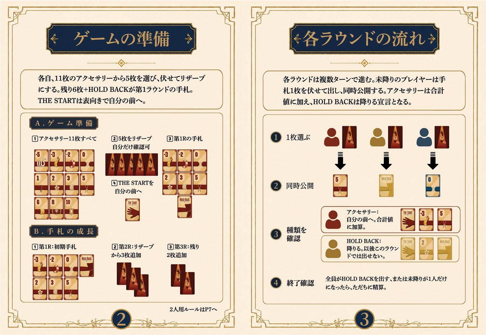 日本語説明書のゲーム準備とラウンド進行