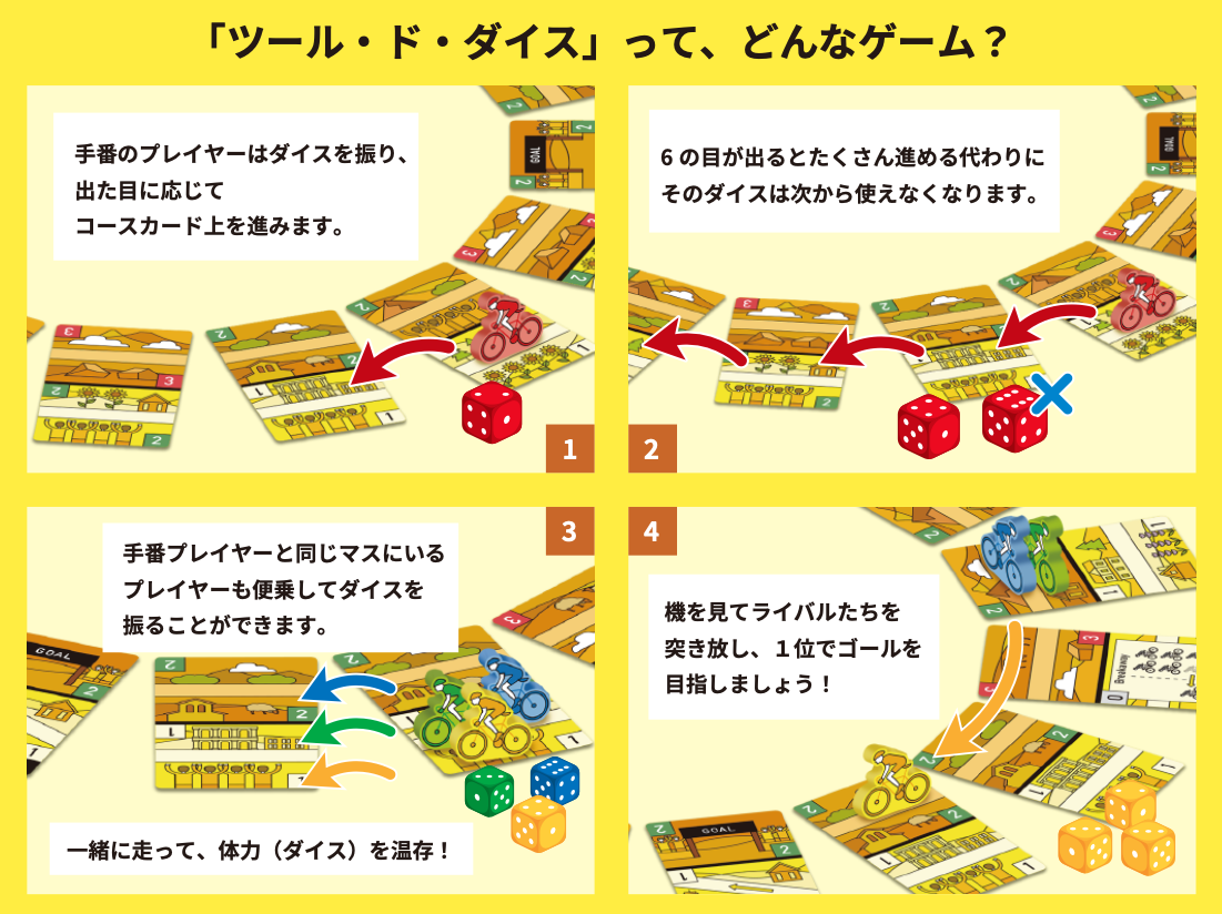 『ツール・ド・ダイス』試遊情報