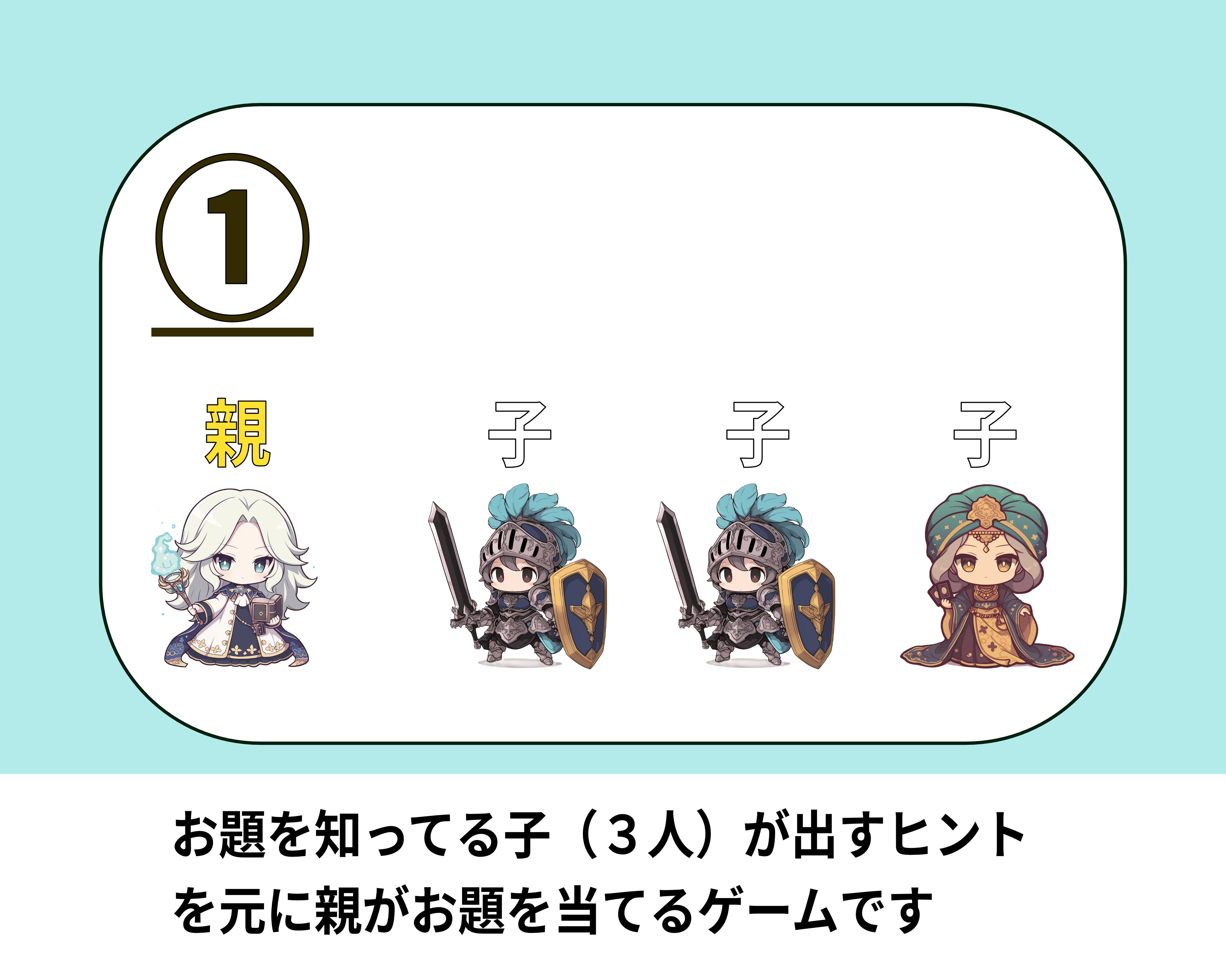 ゲームの概要画像