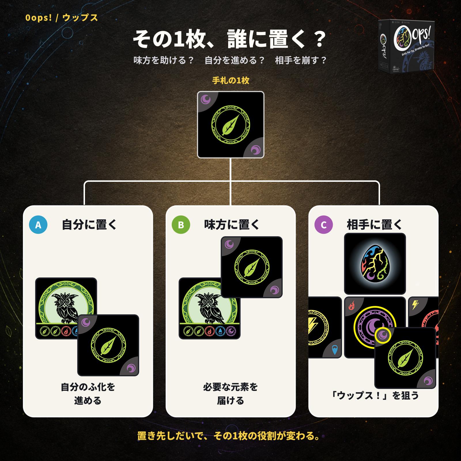【エリア58】味方に届ける？相手を崩す？『ウップス』は1枚の置き先で作戦が変わる