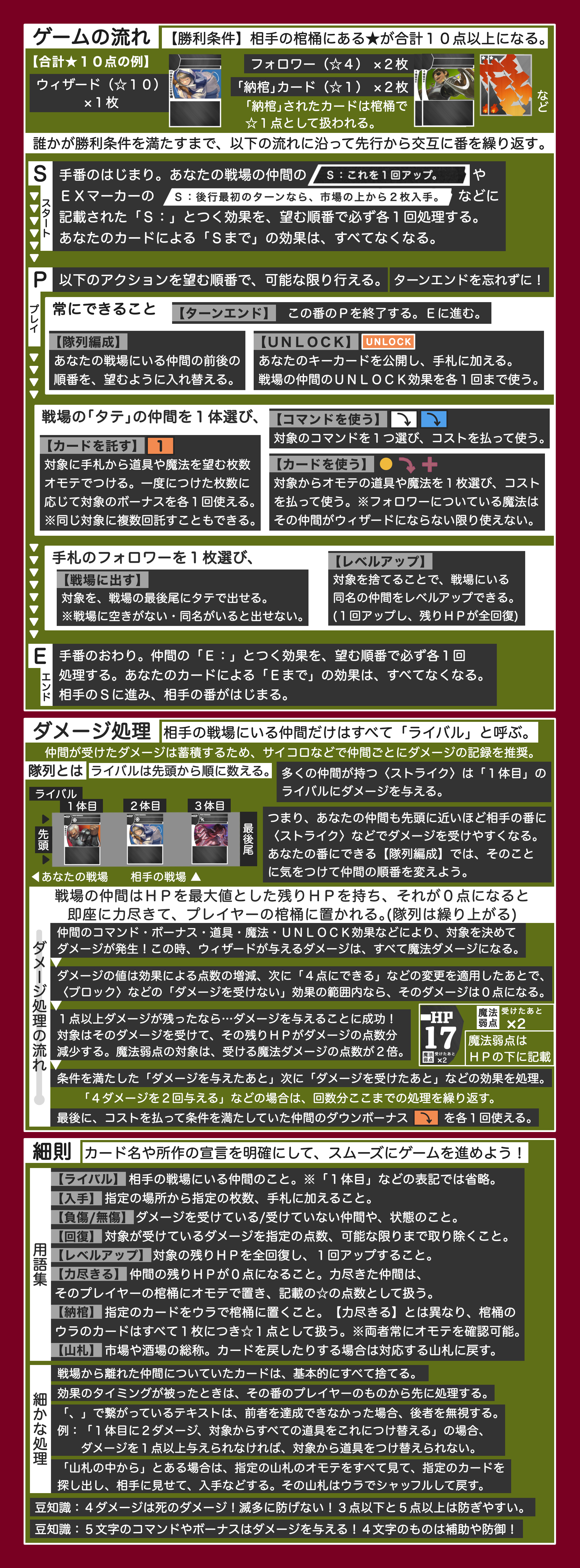 ギチギチ説明書（ウラ）